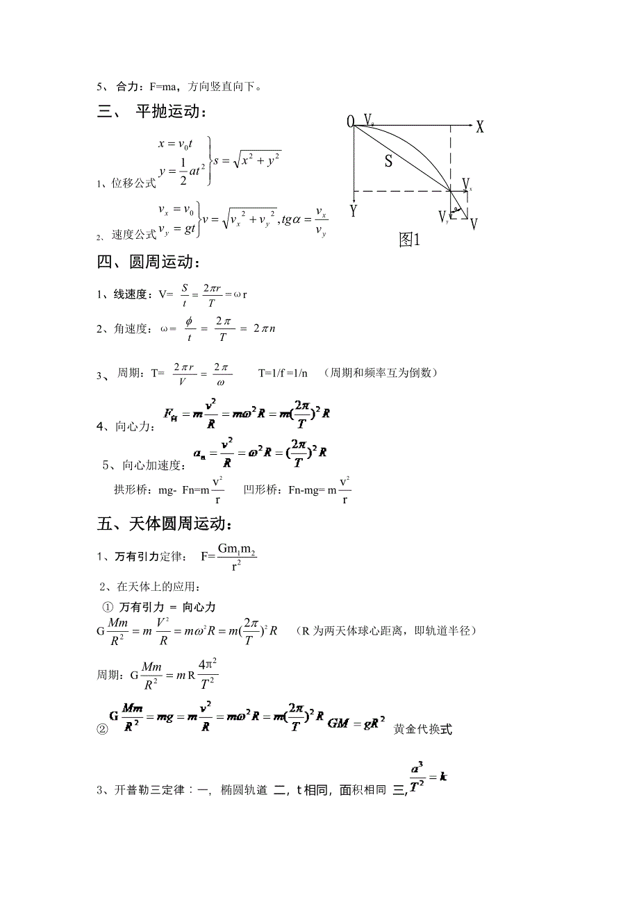 高中物理必修一二公式汇总_第3页