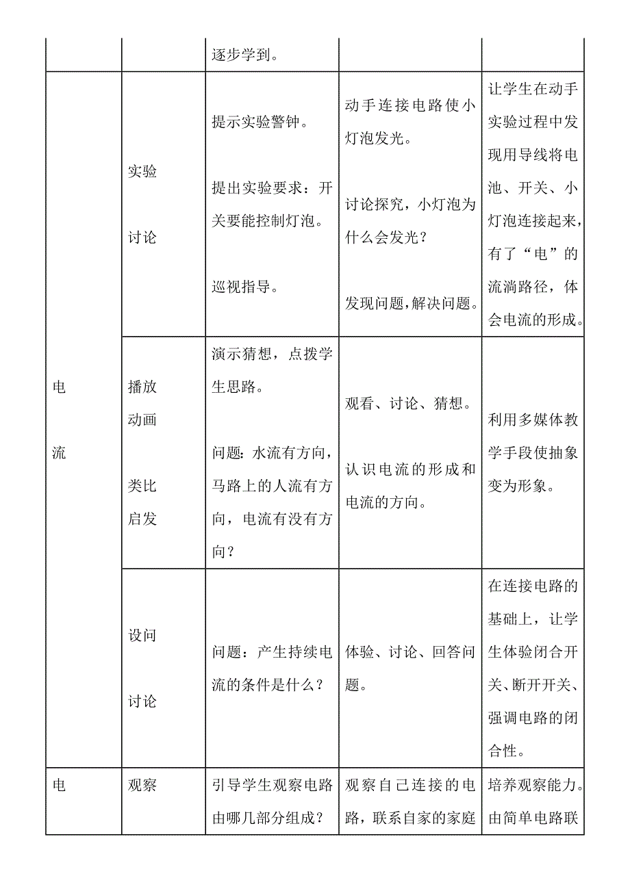 初中物理电流和电路教学设计_第3页