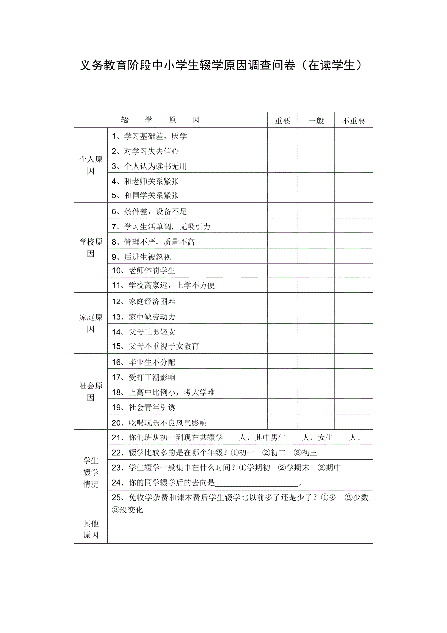 农村初中学生辍学现象及原因调查问卷_第4页