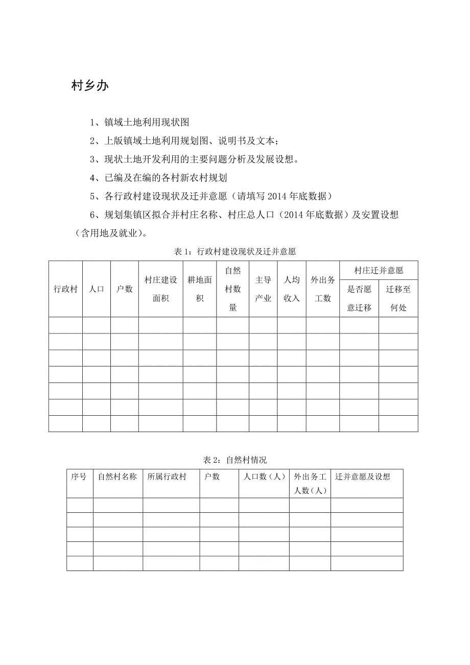 孟庄镇总体规划收集资料清单_第5页