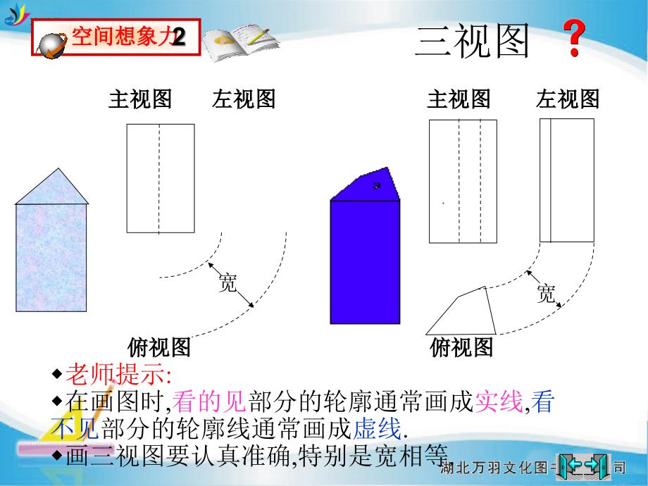 第五章投影与视图视图二_第4页