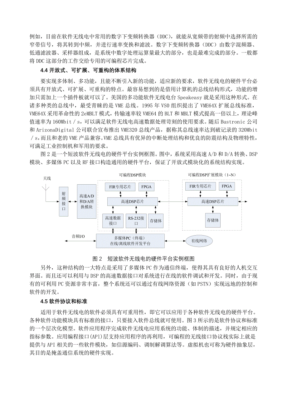 浅析软件无线电关键技术_第4页