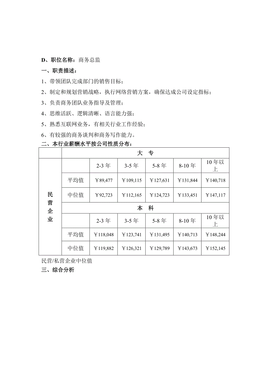 系统集成行业薪酬调查201101_第4页