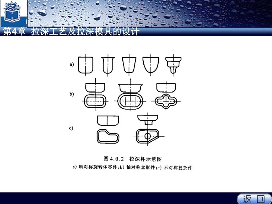 工艺技术_拉伸工艺和拉深模具设计培训教材_第3页