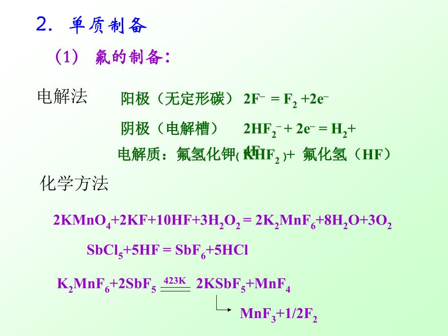 第6章卤素第6章卤素_第4页