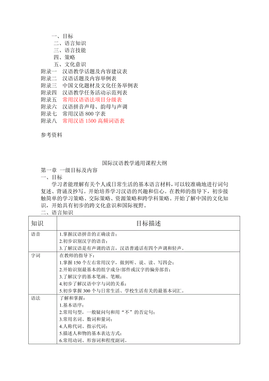 国际汉语教学通用课程大纲quanben_第4页