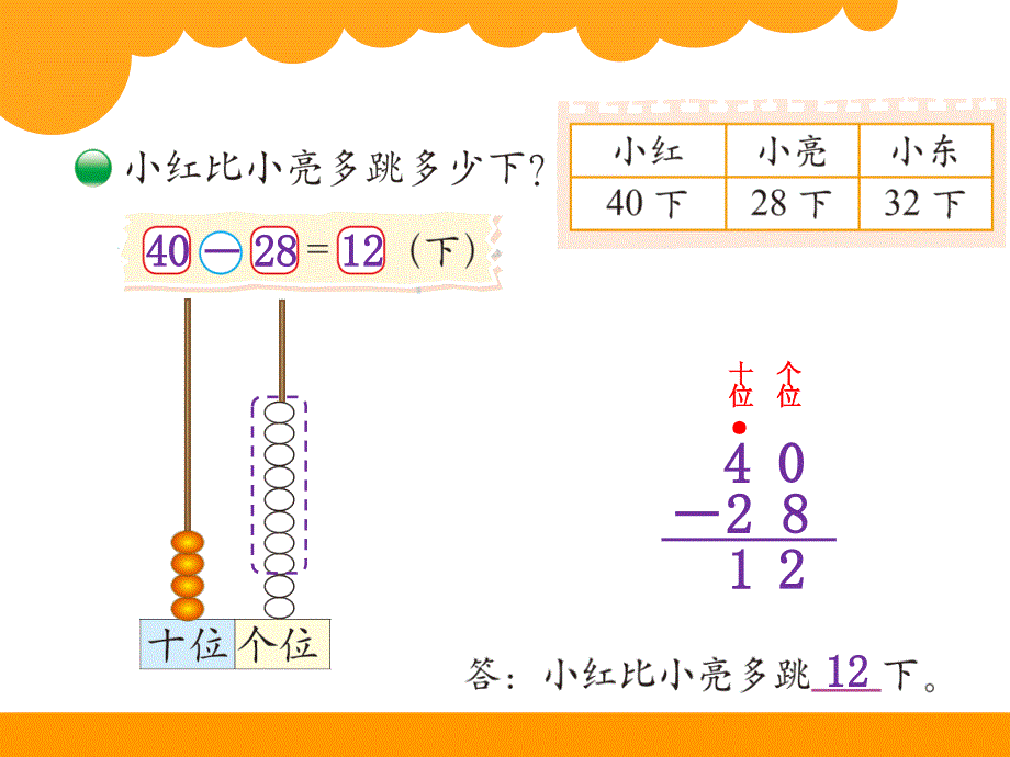 第6单元加与减三跳绳课件_第3页