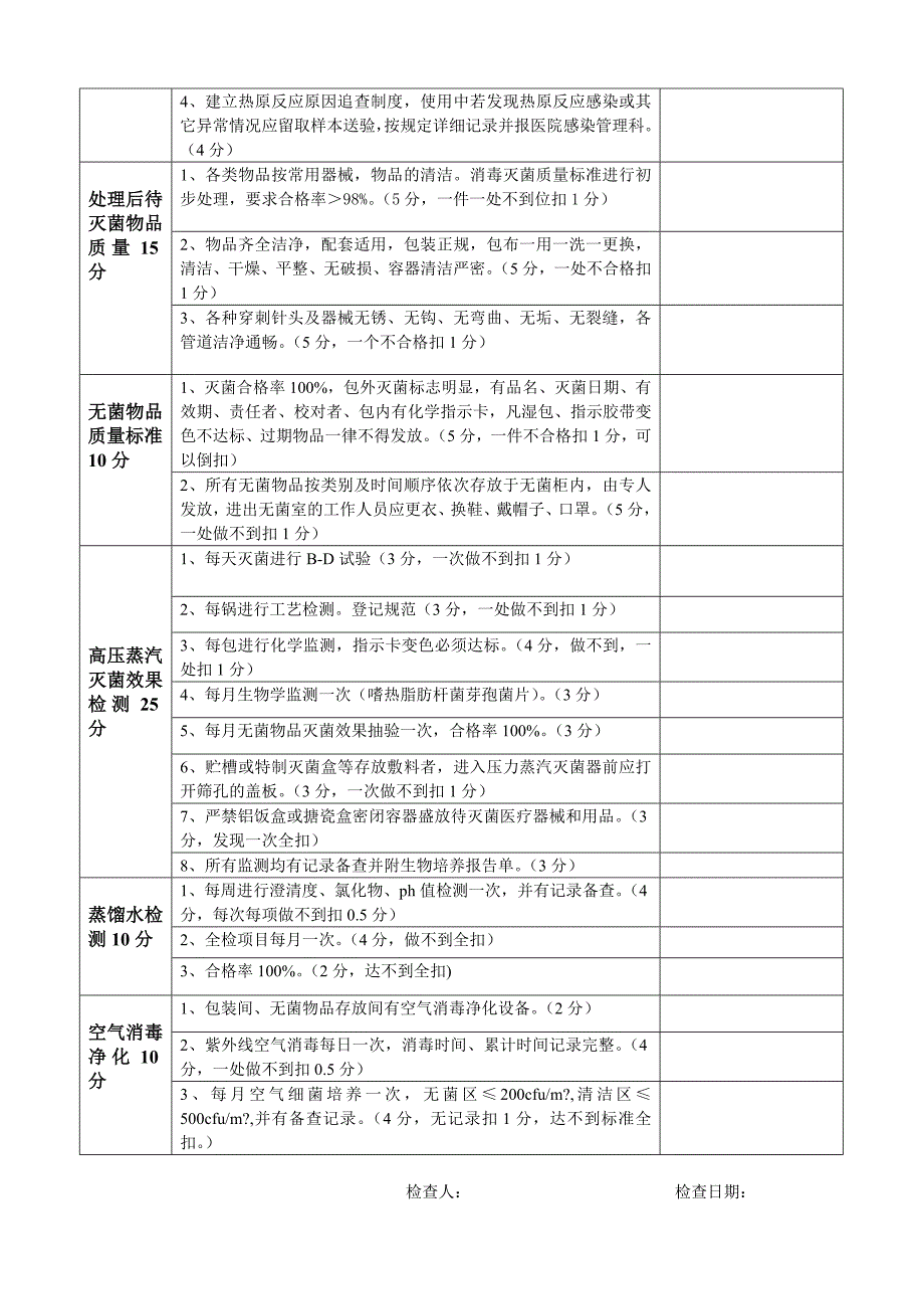 医院供应室消毒灭菌质量评价标准_第2页