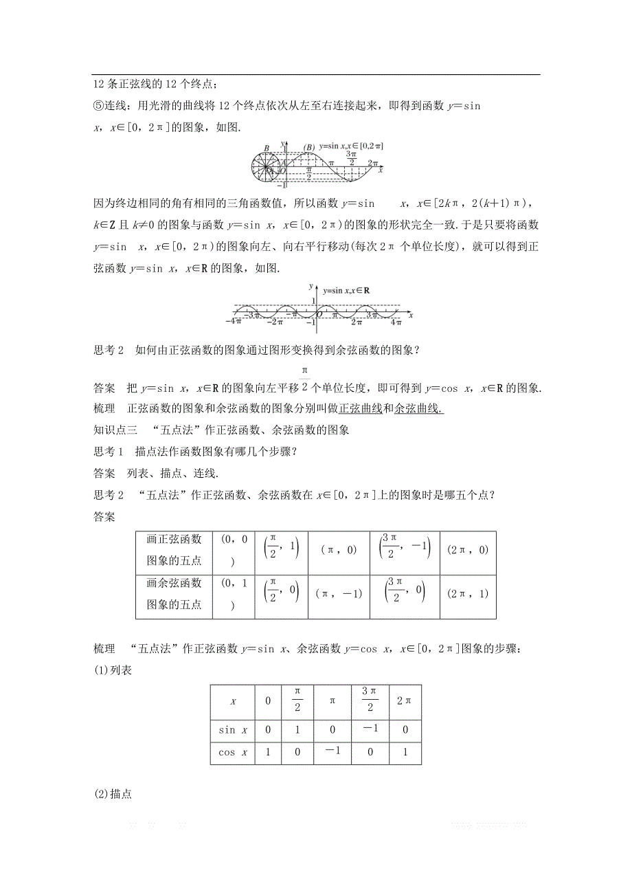 2018版高中数学第一章三角函数1.4.1正弦函数余弦函数的图象导学案新人教A版必修4__第2页