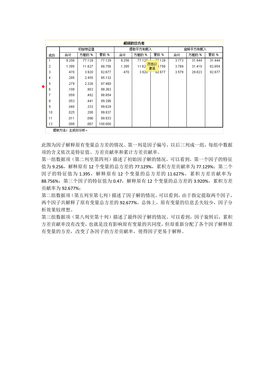 第三类问题因子分析结果_第3页