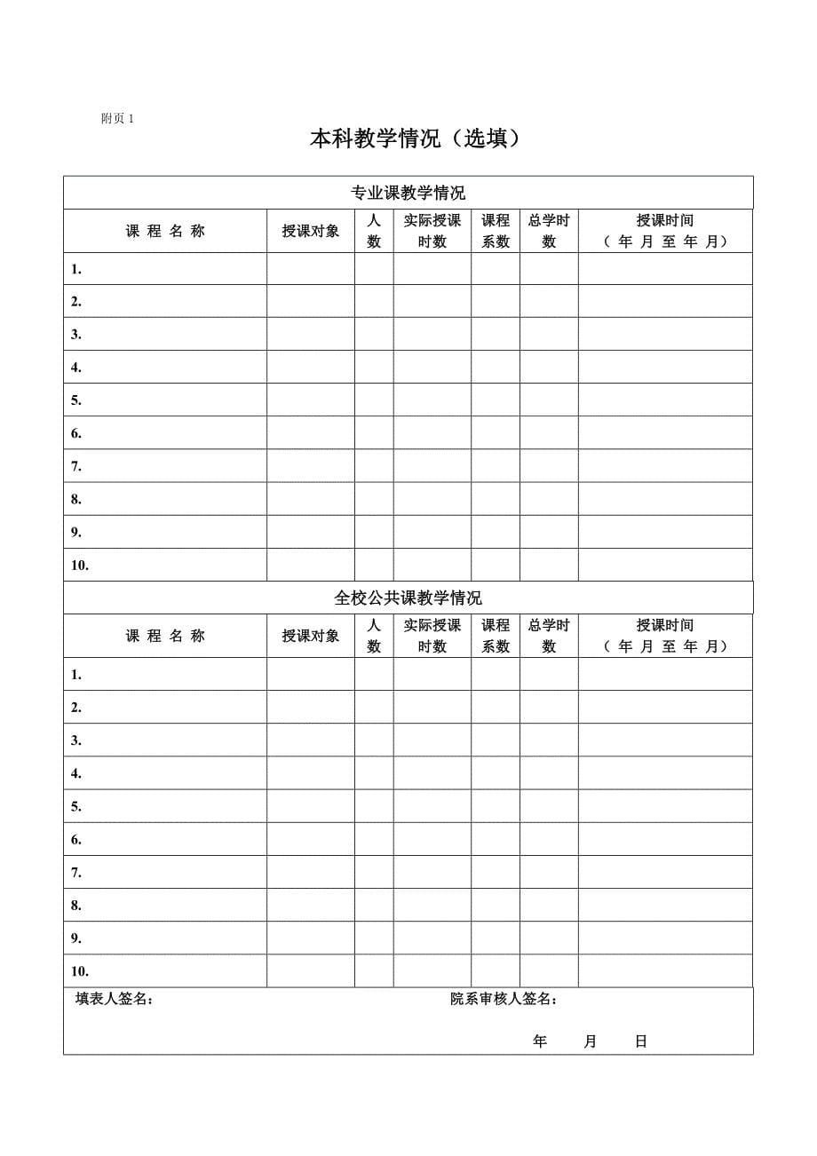 中山大学专职科研系列人员第聘期考核表_第5页