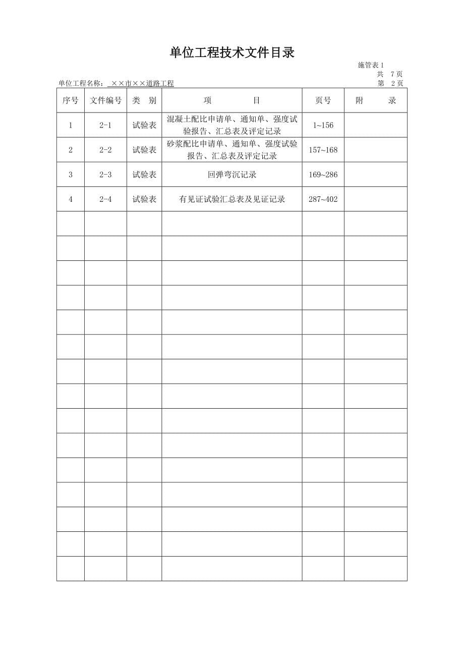 全套污水处理厂竣工工程资料(报送城建档案管)(1)_第5页