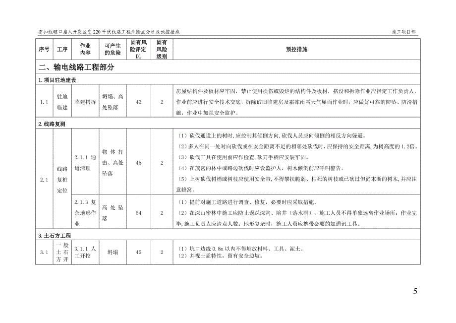 工程施工安全风险识别、评估及控制办法(三级以下)(DOC)_第5页