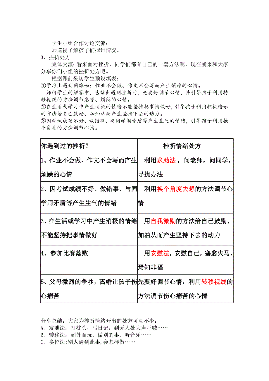 《面对挫折我能行》教学设计_第4页