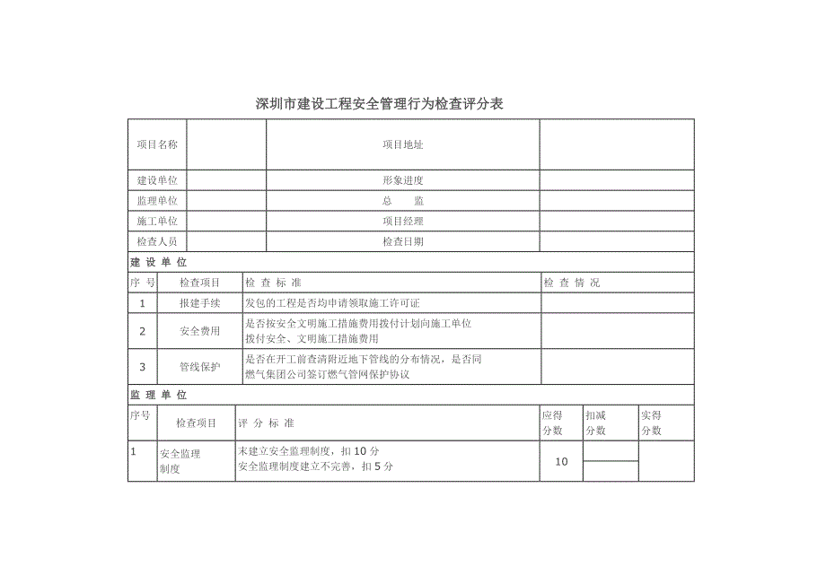 深圳建设工程安全管理行为检查评分表_第1页