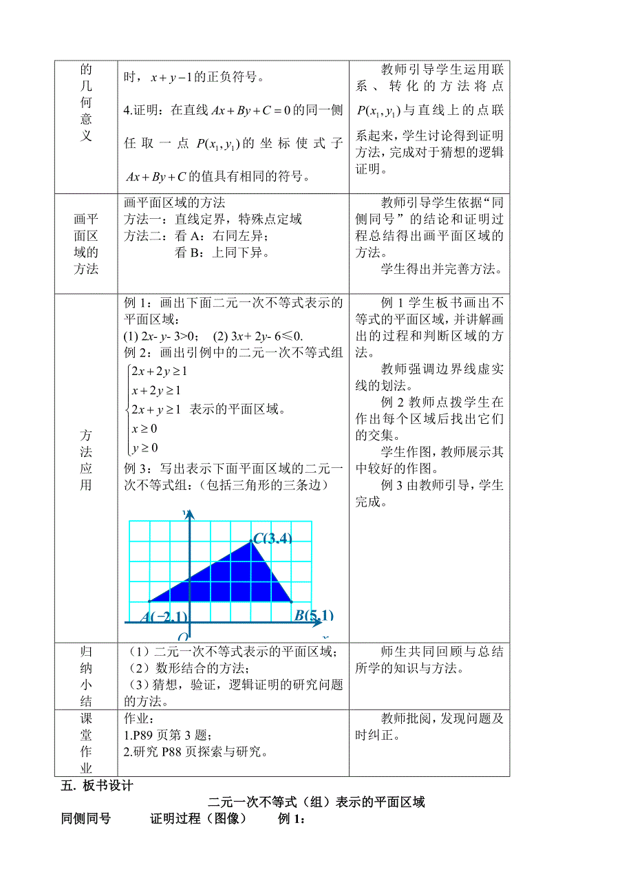 第五届全国高中数学青年教师观摩与评比活动：《二元一次不等式(组)表示的平面区域》教学设计_第3页