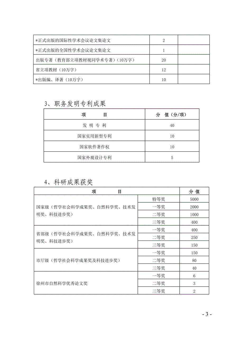 徐州工程学院科研工作量计算办法试行_第3页