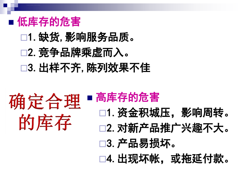 库存管理_库存运作管理培训课件_第2页
