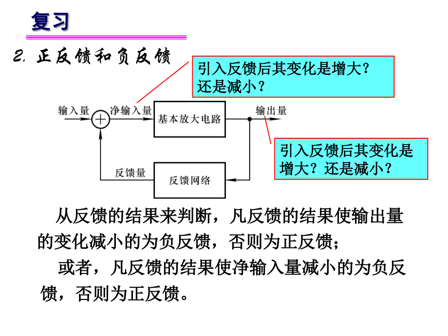 第八章8.反馈放大电路02章节_第3页