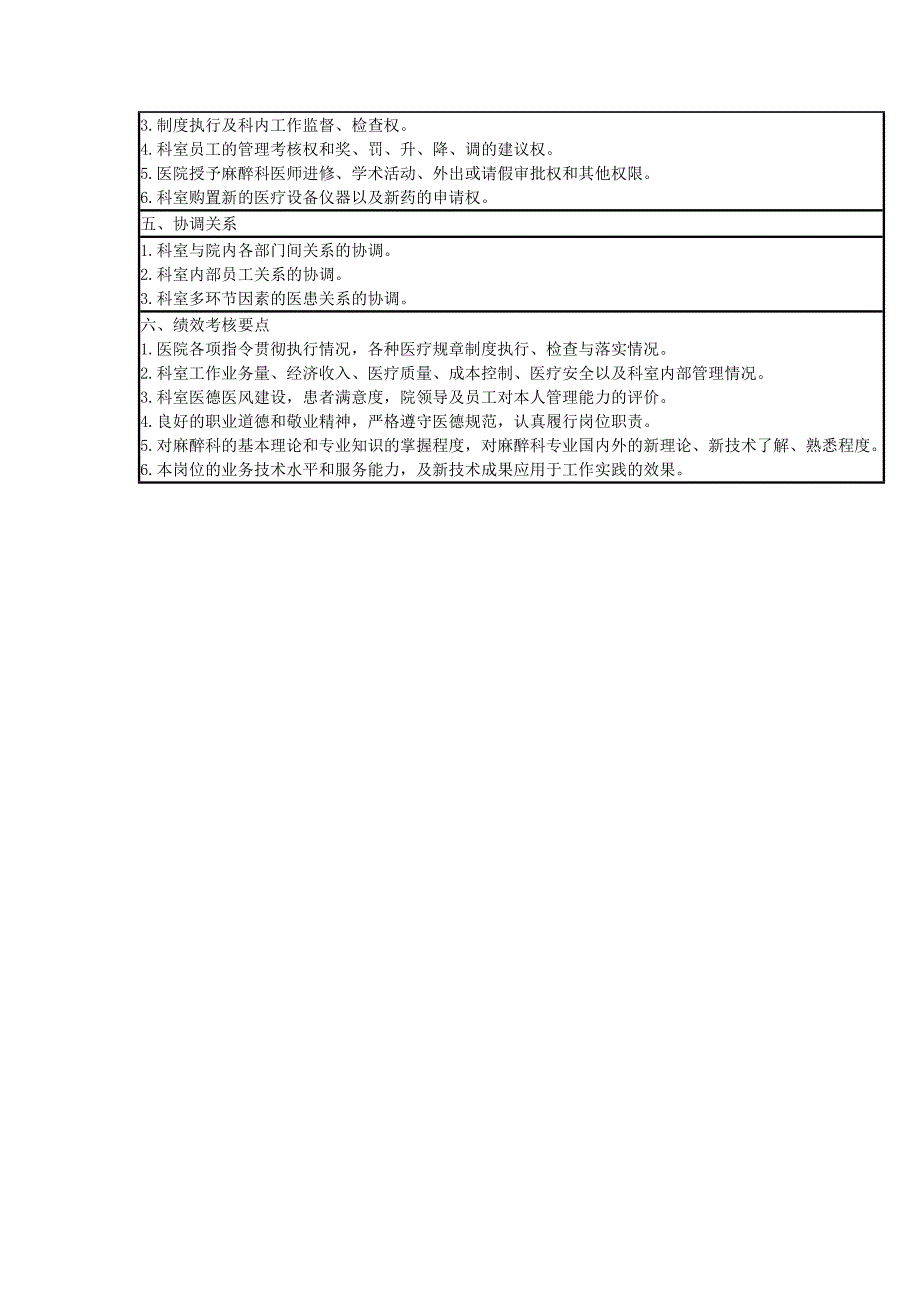 手术麻醉科岗位说明书概要_第3页