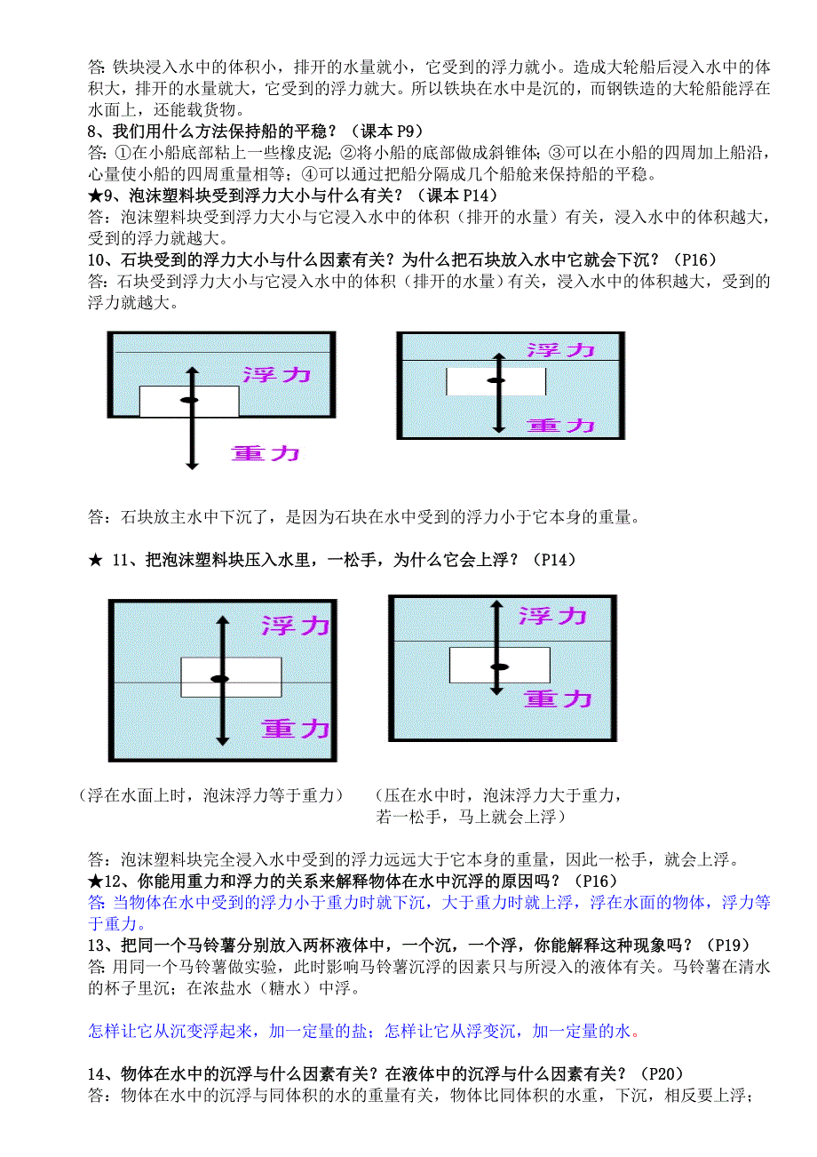 教科版五年级下册科学复习资料(自己总结)2012年_第2页