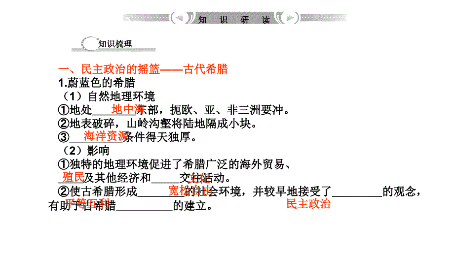 2012高三高考历史一轮复习教程6古代希腊罗马的政治文明人民版课件_第3页