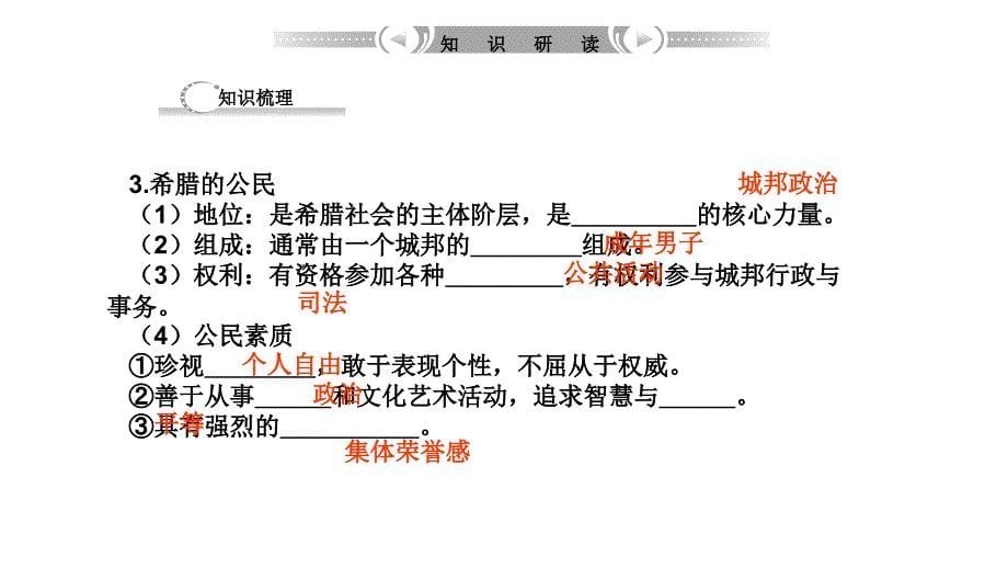 2012高三高考历史一轮复习教程6古代希腊罗马的政治文明人民版课件_第5页