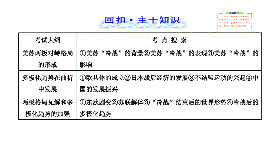 2013届高三高考历史人教版一轮复习教程80当今世界政治格局的多极化课件_第2页