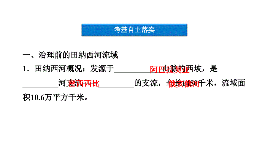 2012届高三高考地理一轮复习十二单元41讲流域综合治理与开发—教程_第3页