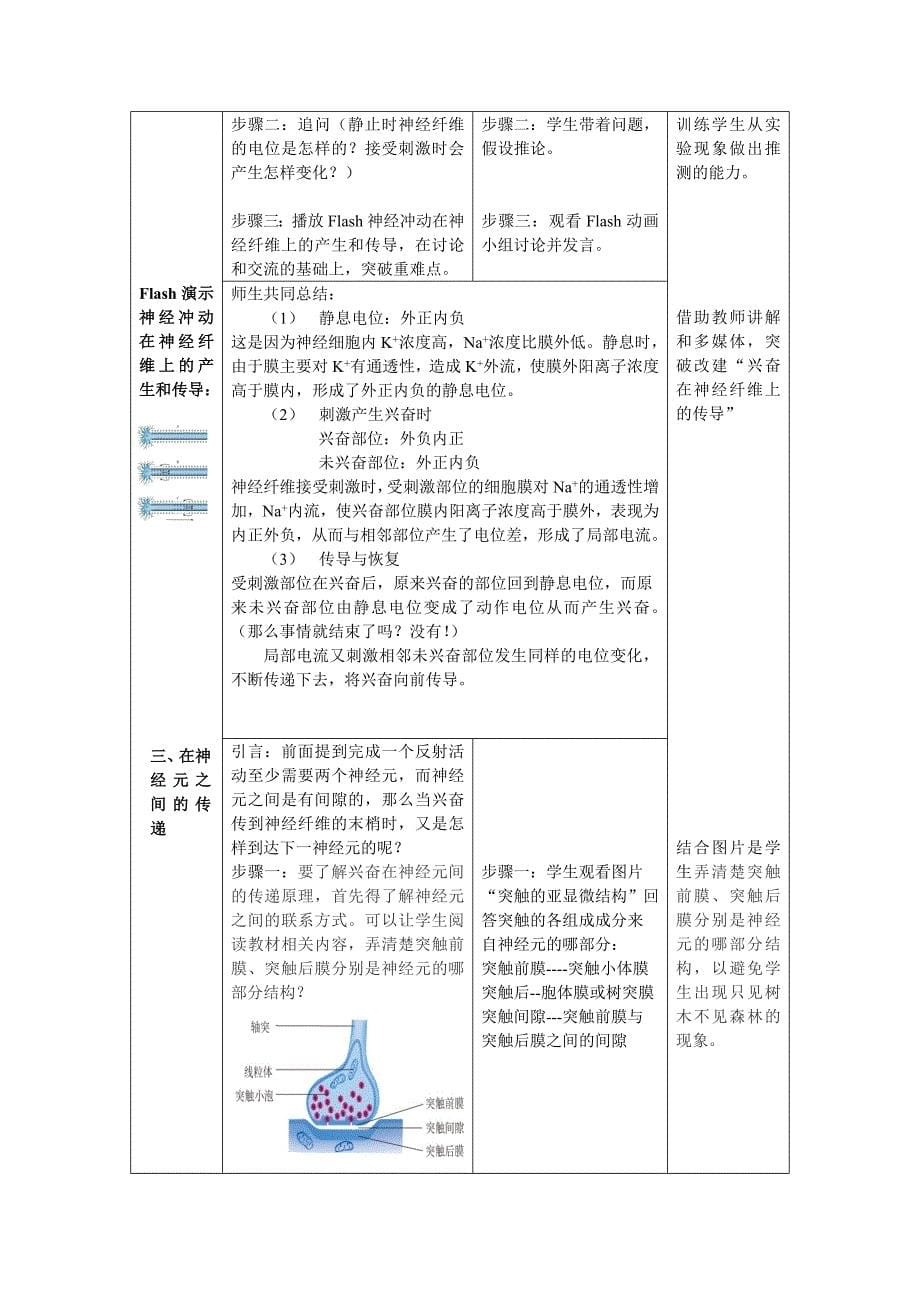 通过神经系统的调节的教学设计说课稿_第5页