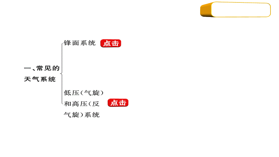 2012届高三高考地理一轮复习精品教程25常见的大气系统人教大课件_第2页