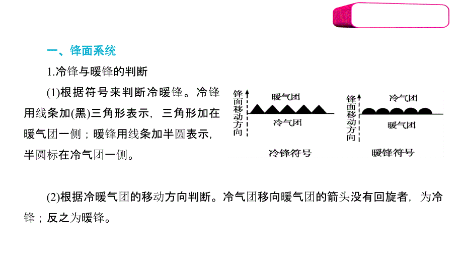 2012届高三高考地理一轮复习精品教程25常见的大气系统人教大课件_第4页