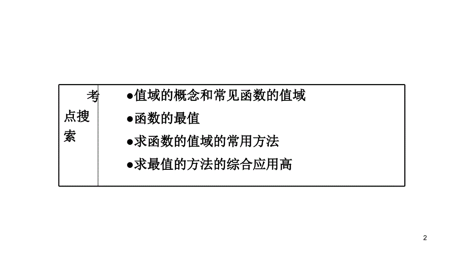 2014届高三高考理科数学总复习1轮全国版教程23函数的值域1课时演示文稿_第2页