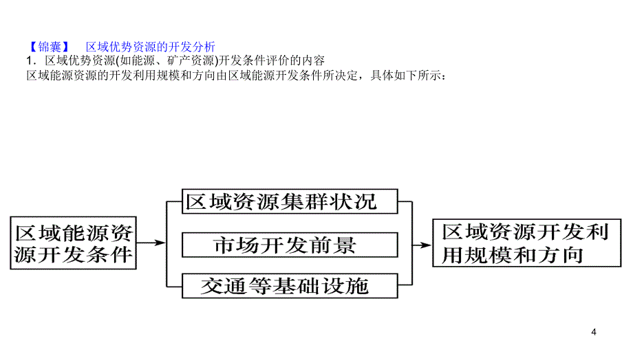 2014届高三地理一轮复习教程2单元4课区域能源矿产资源的开发与可持续发展演示文稿_第4页