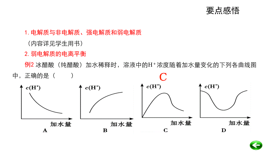 2012届高三高考化学总复习教程大纲版10单元电离平衡3034节_第2页