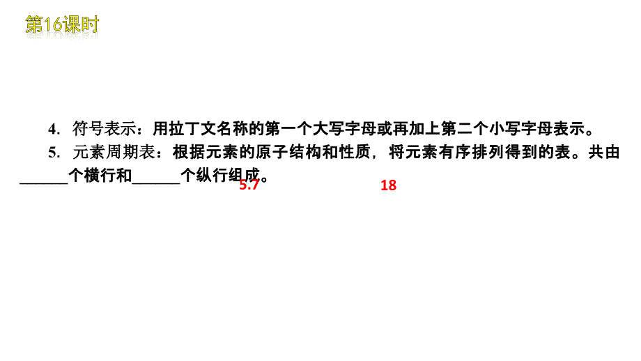 2012版中考一轮复习化学精品教程含2011中考真题16课时物质组成的表示21节_第4页