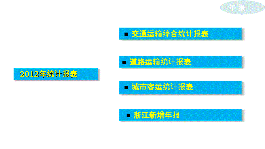 2012年运输年报教程_第3页