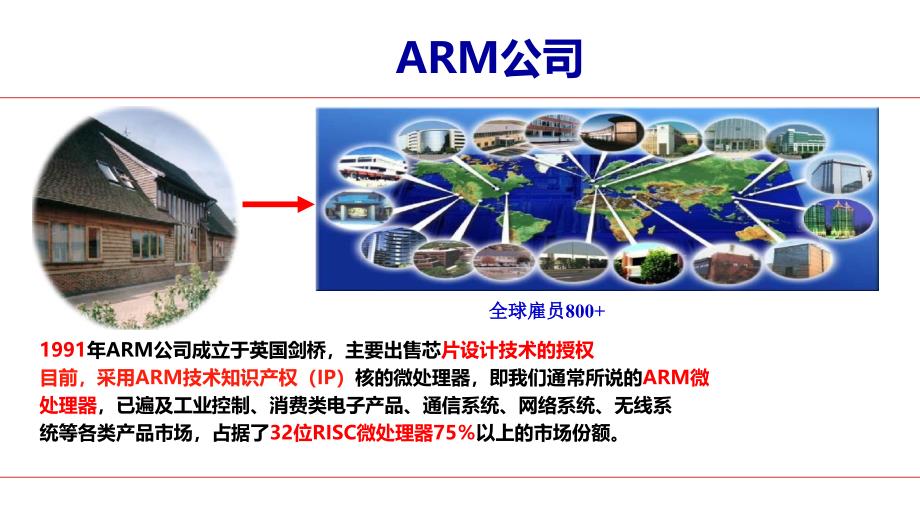 ARM开发环境教程_第4页