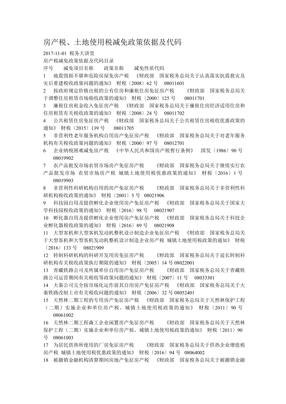 房产税土地使用税减免政策依据及代码_第1页