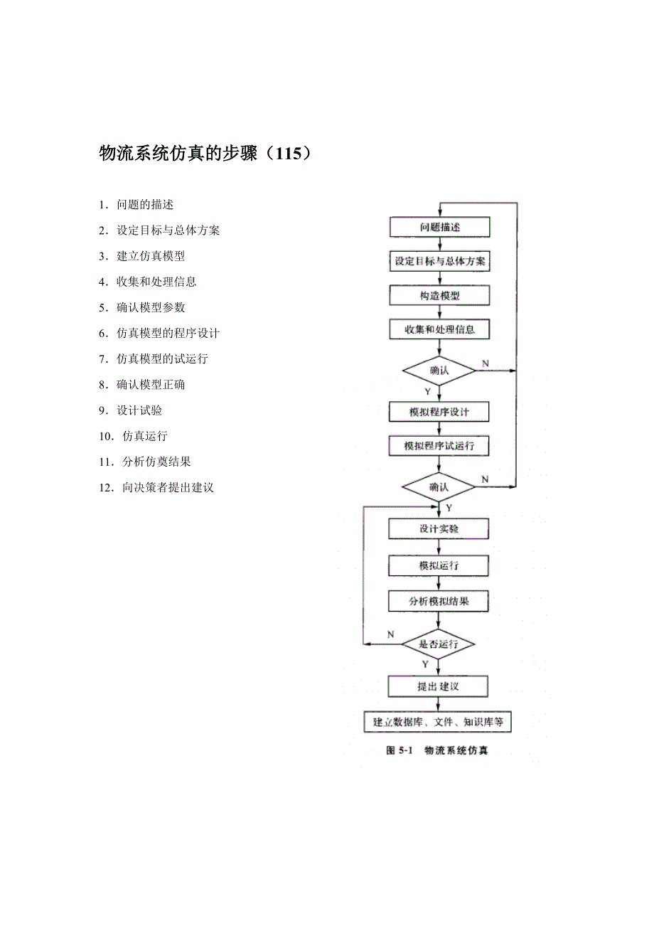 物流系统建模与仿真-考前复习题资料_第4页