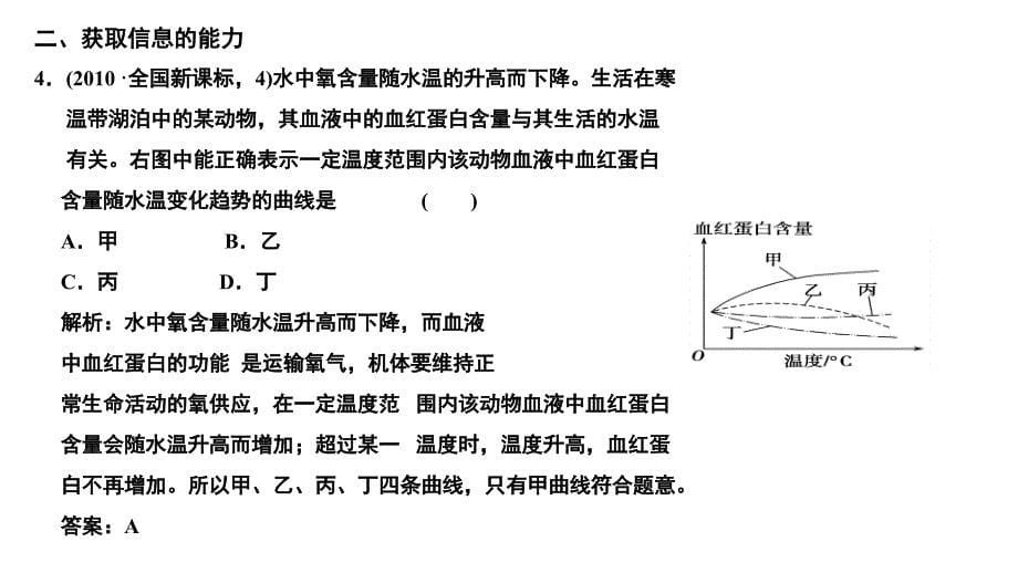 2011高三生物二轮专题复习教程1细胞的分子组成课件_第5页