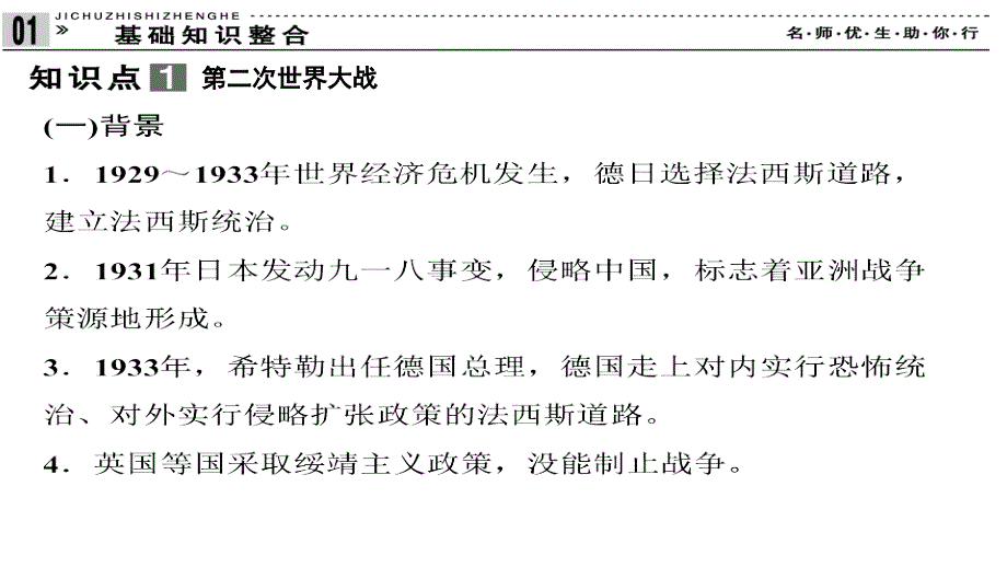 2013届高三高考历史一轮复习教程选修32课时二次世界大战与雅课件_第4页