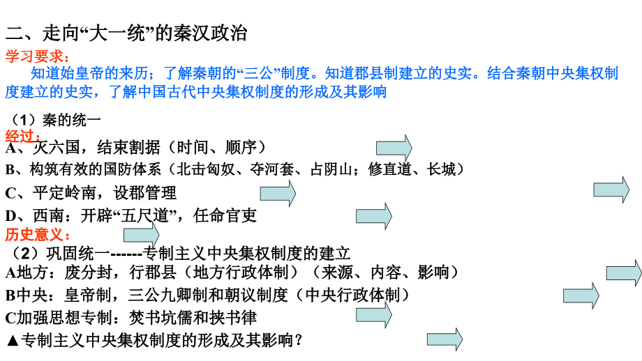 2011年高三高考历史一轮总复习必修1专题1中国的政治制度教程_第3页