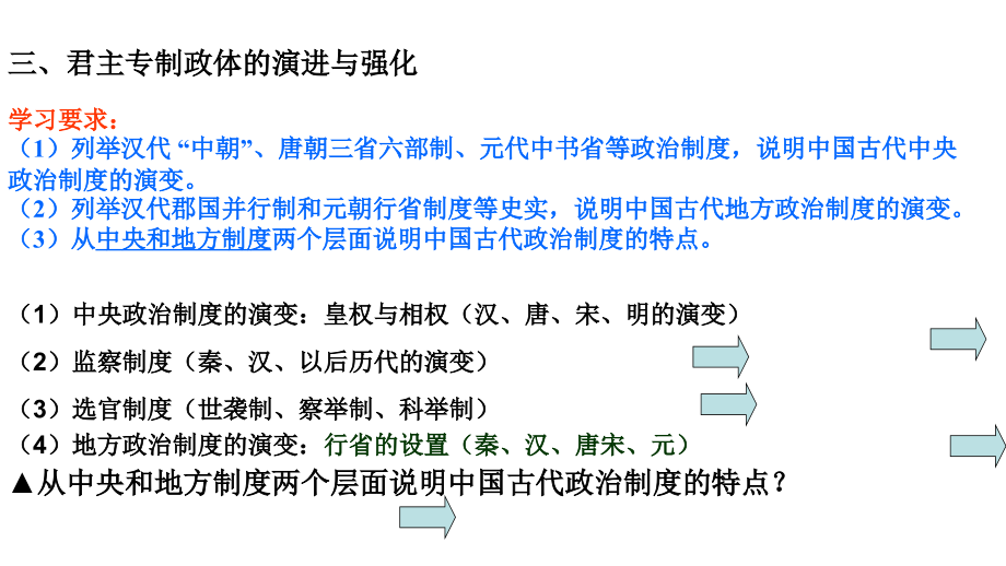 2011年高三高考历史一轮总复习必修1专题1中国的政治制度教程_第4页