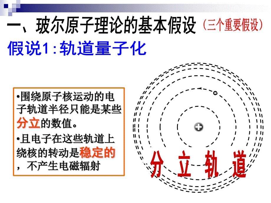 玻尔的原子模型讲解_第5页