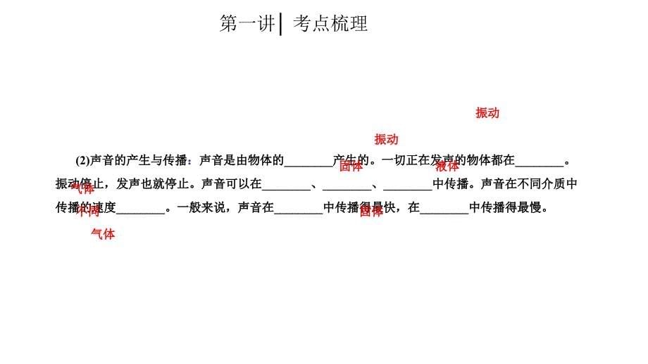 2013物理中考总复习声学教程_第5页