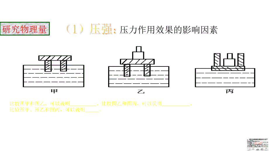 2013年中考物理专题复习教程力学实验课件_第4页