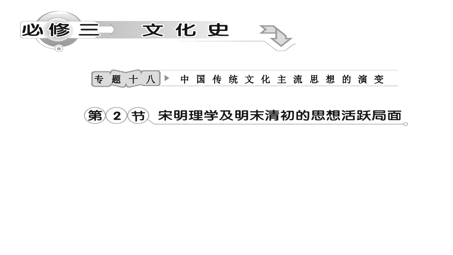 2012高三高考历史一轮复习教程182宋明理学及明末清初的思想活跃局课件_第1页