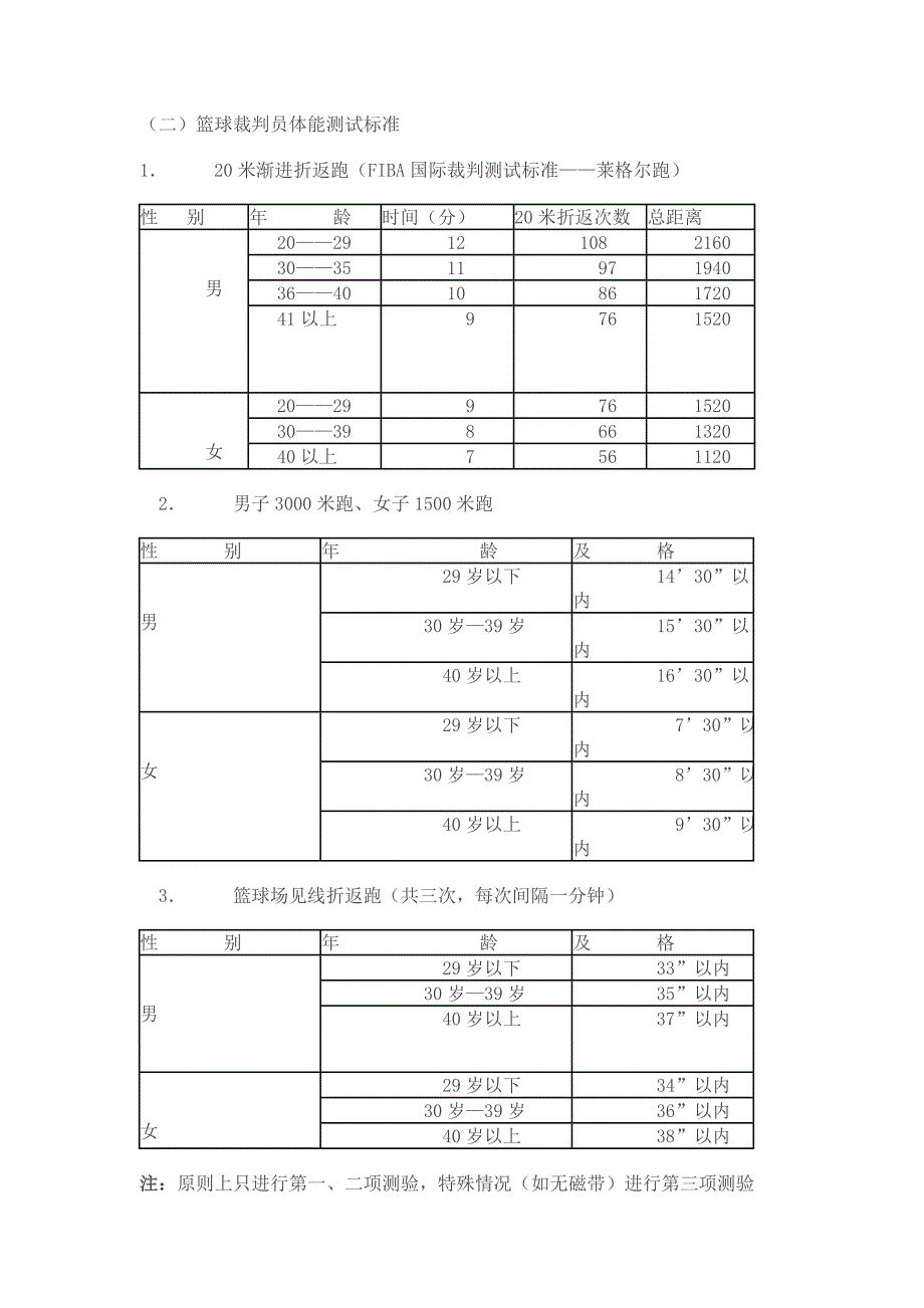 篮球裁判员体能测试标准_第1页