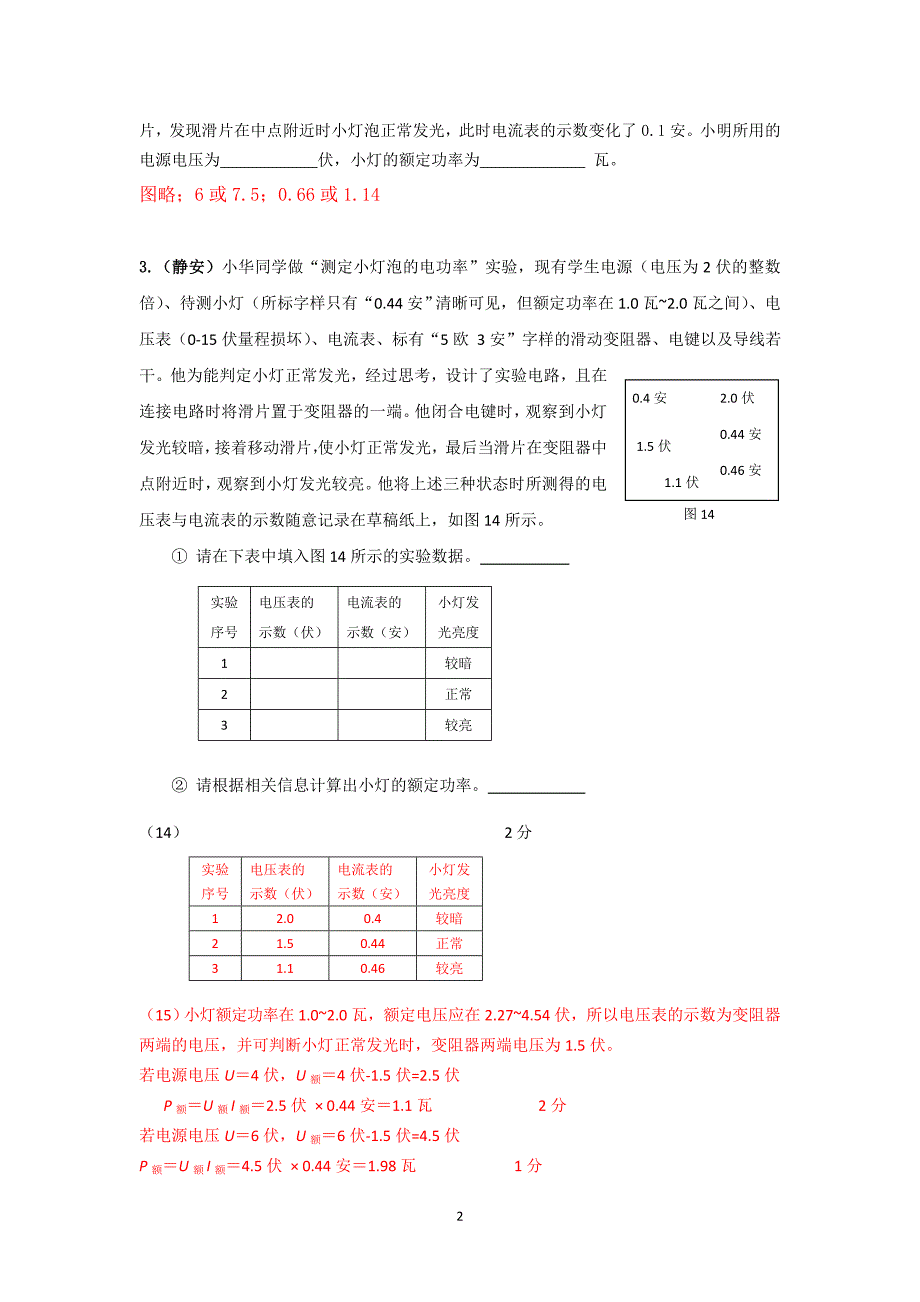 2015年上海物理中考二模小灯泡电功率实验_第2页